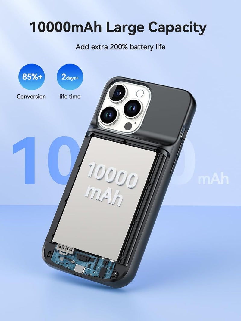 Newdery 10000mAh Battery Case for iPhone 15 Pro Max/Plus, USB C Qi Wireless Charging,Portable Protective Charger Case Battery Pack - Image 3